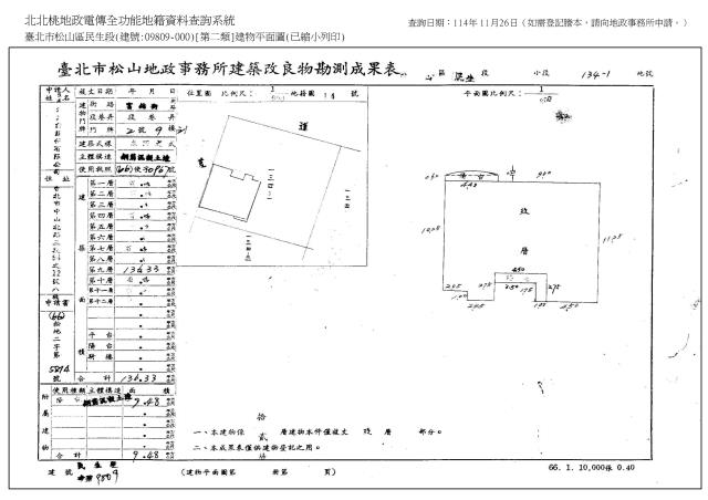 台北法拍屋法拍-4