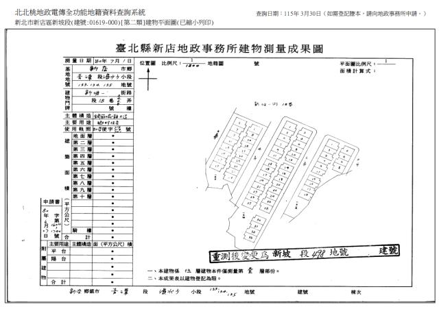 新北新店法拍屋法拍-8