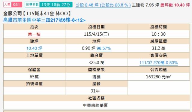 前金法拍屋拍賣-1