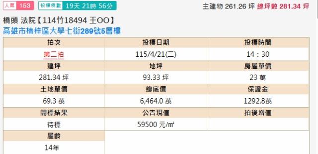 高雄法拍屋法拍-1