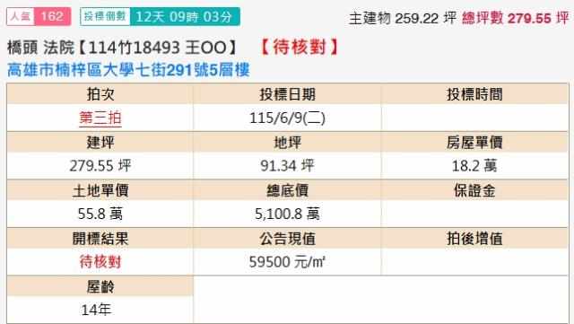 高雄楠梓法拍屋法拍-1