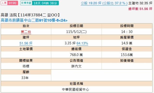 高雄前鎮法拍屋法拍-1
