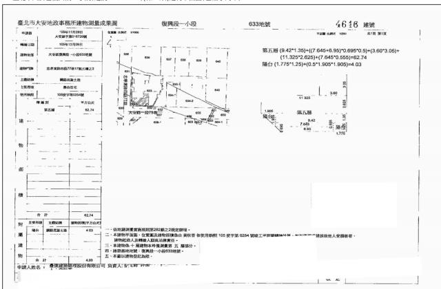 大安區法拍屋法拍-4