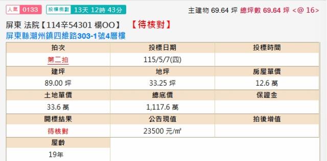潮州法拍屋法拍-1
