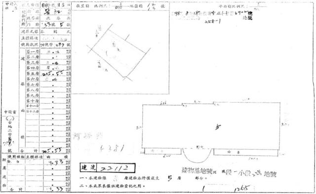 台北中正區法拍法拍屋-1