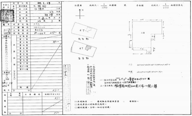 台中大雅法拍法拍屋-1