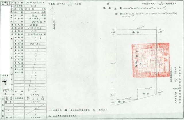 基隆暖暖法拍屋法拍-1
