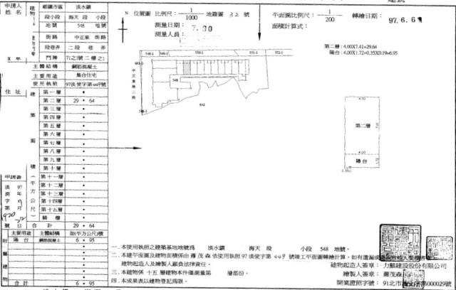 新北淡水拍賣法拍屋-1