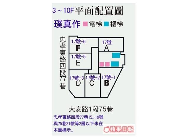 台北法拍屋拍賣-8