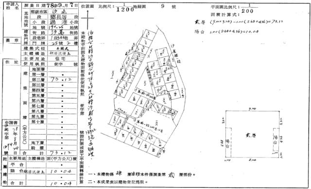 新北汐止法拍屋法拍-1