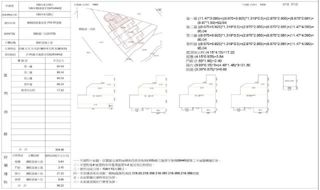 桃園楊梅拍賣法拍屋-1