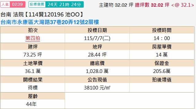 永康法拍屋法拍-1