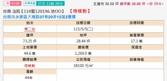 永康法拍屋法拍-1