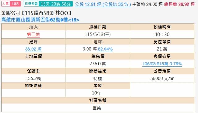 高雄鳳山法拍屋法拍-1