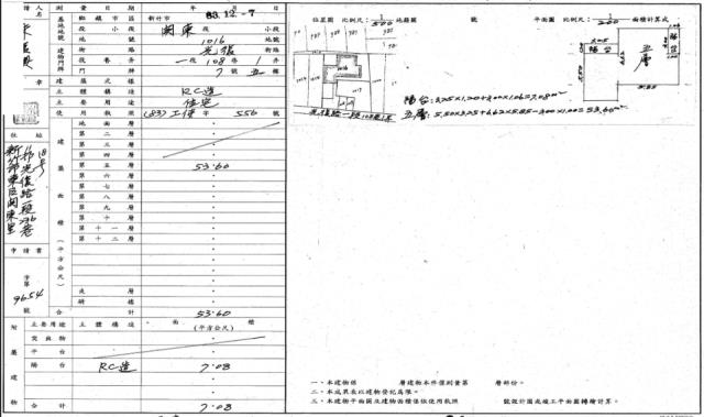 東區拍賣法拍屋-1