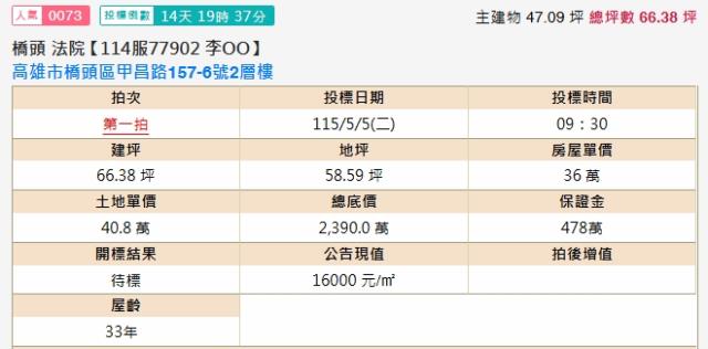 高雄橋頭法拍法拍屋-1