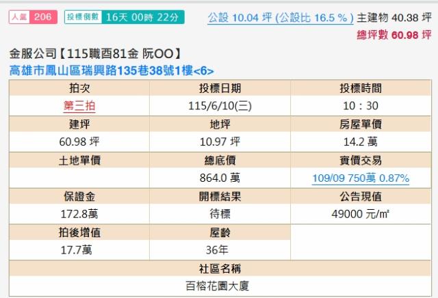高雄鳳山法拍屋拍賣-1