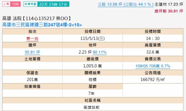 三民區法拍法拍屋-1