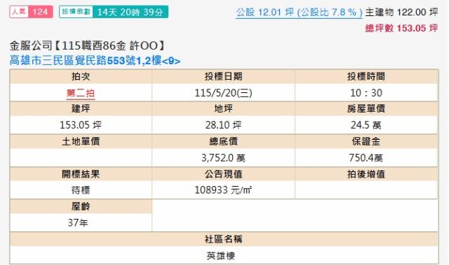 高雄三民區法拍法拍屋-1