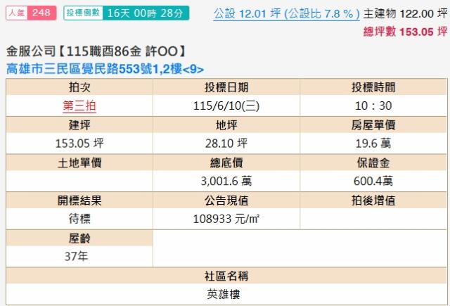 高雄三民區法拍法拍屋-1