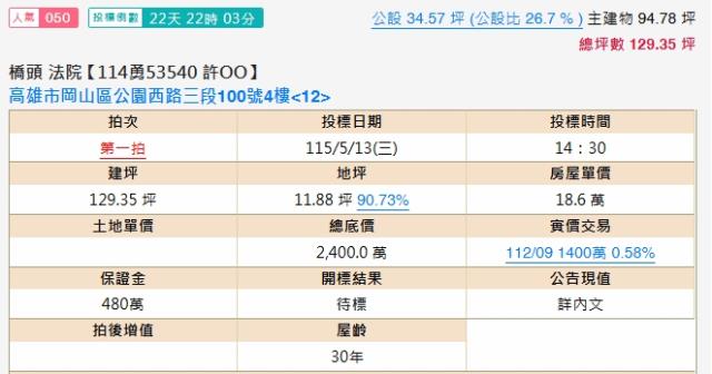 岡山法拍法拍屋-1