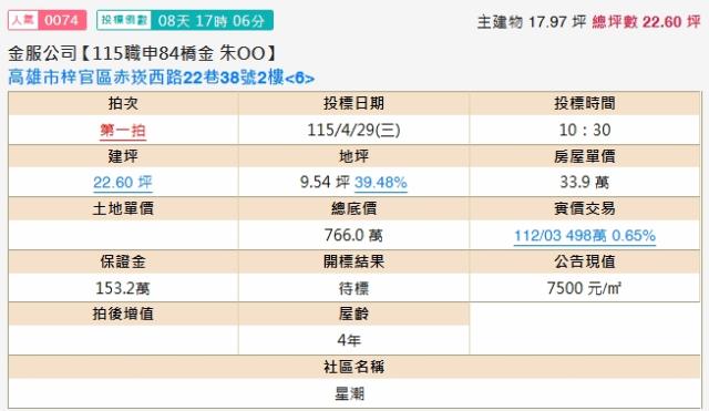 高雄法拍法拍屋-1