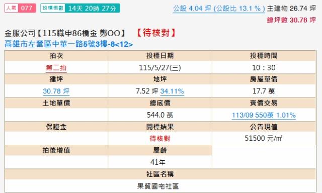 左營法拍屋拍賣-1
