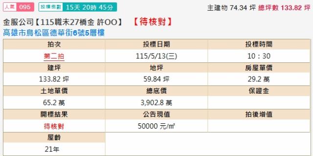 高雄鳥松法拍屋法拍-1