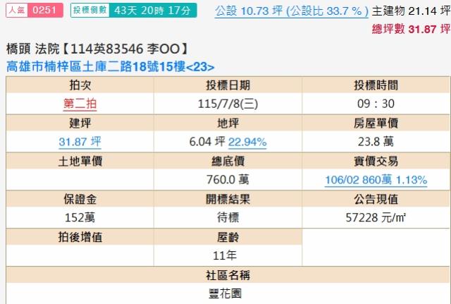 楠梓法拍法拍屋-1