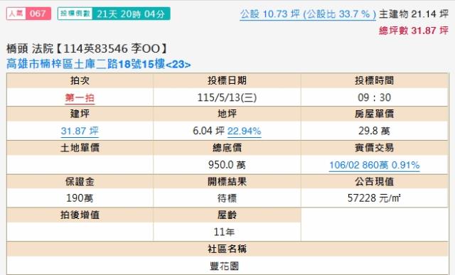 楠梓法拍法拍屋-1