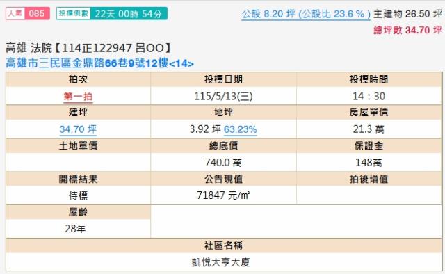 三民區法拍法拍屋-2