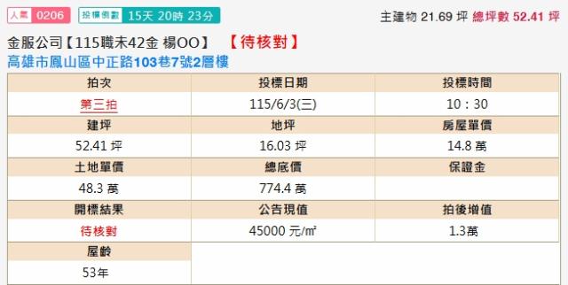 鳳山拍賣法拍屋-1