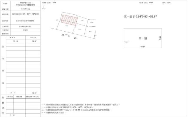 新北法拍法拍屋-1