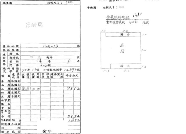 新北法拍法拍屋-1