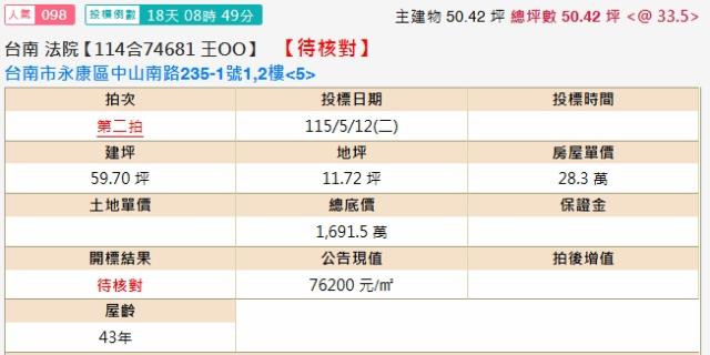 台南永康法拍屋法拍-1