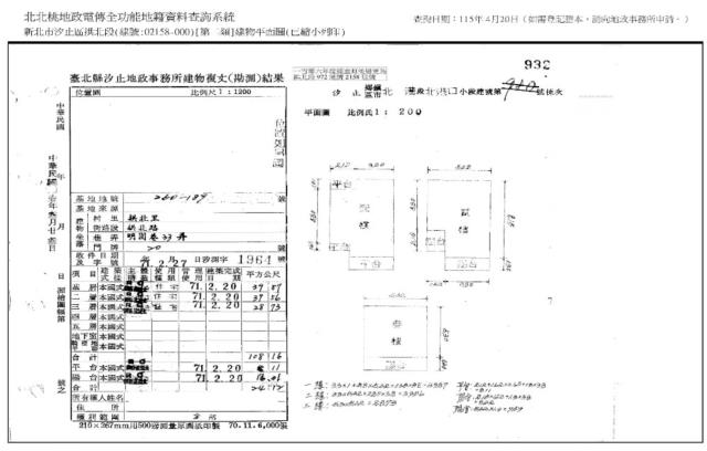 新北拍賣法拍屋-3