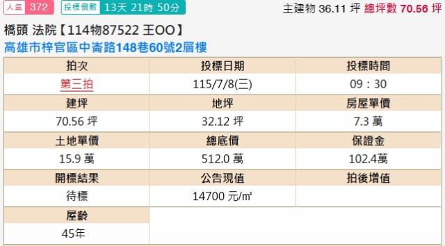 高雄梓官法拍屋拍賣-1