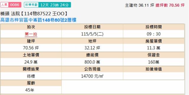 高雄梓官法拍屋拍賣-1