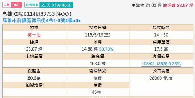 前鎮法拍屋法拍-1