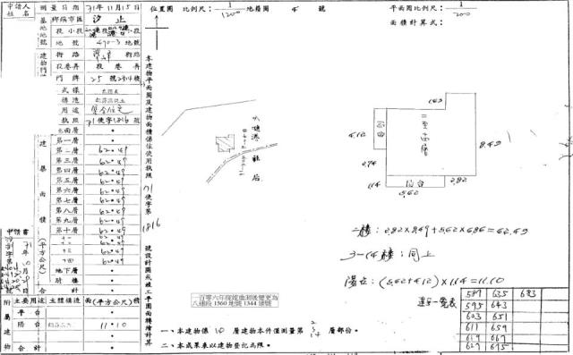 新北法拍法拍屋-1