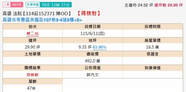 高雄苓雅法拍法拍屋-1