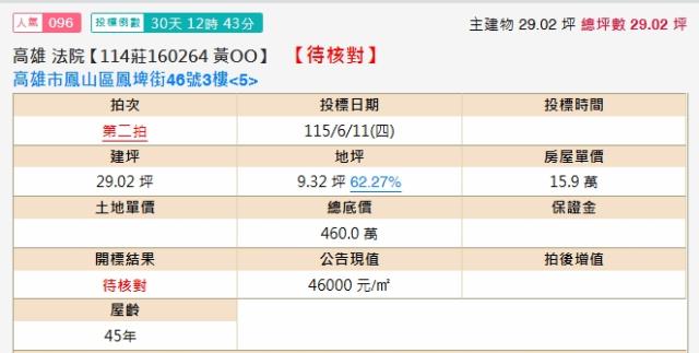 高雄鳳山拍賣法拍屋-1