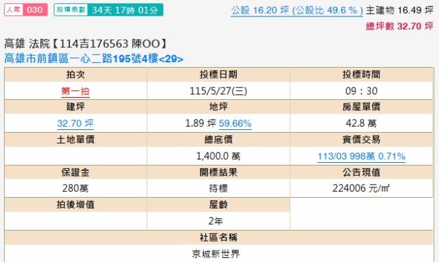 前鎮法拍屋法拍-1