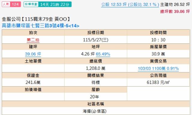 鹽埕拍賣法拍屋-1