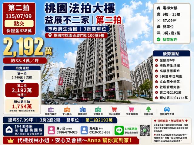 桃園區經國一路竹城表參道店住大樓