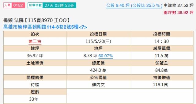 高雄法拍屋拍賣-1