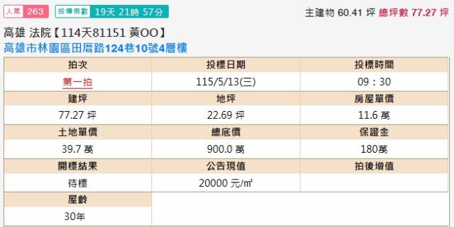 高雄林園法拍屋法拍-1