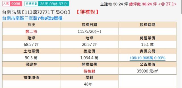 南區法拍屋法拍-1