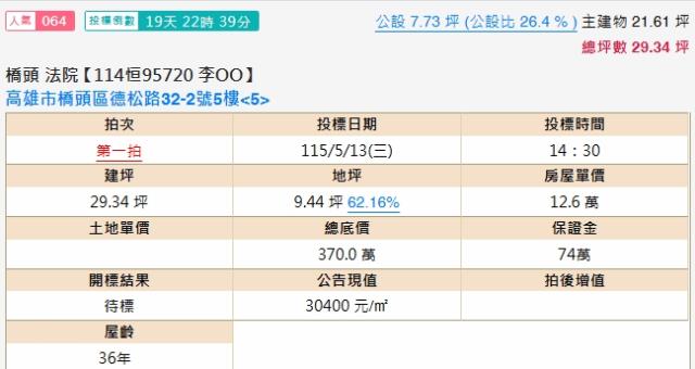高雄橋頭法拍法拍屋-1