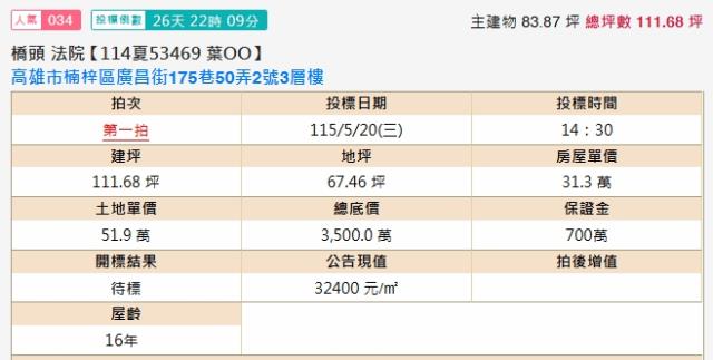 高雄楠梓法拍屋法拍-1